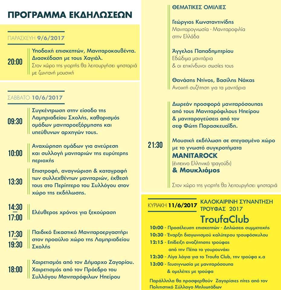 ipeirotika-manitaria-programme